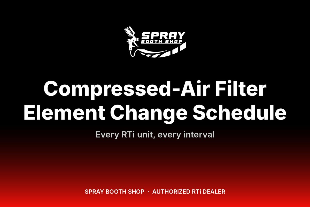 Compressed-Air Filter Element Change Schedule — Spray Booth Shop paint booth blog