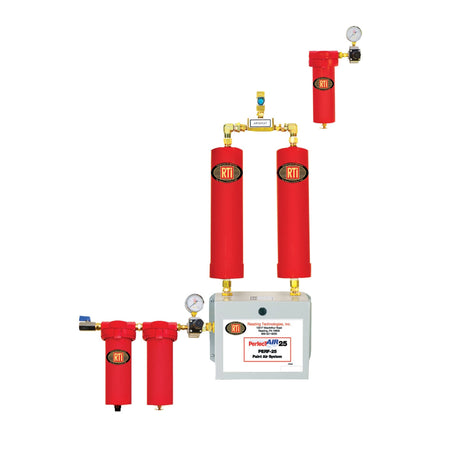 RTi Perfect Air PERF-25 regenerative desiccant paint air system, 1 gun