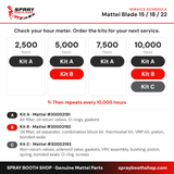 Mattei Blade 15/18/22 service schedule: Kit A every 2,500 hours, Kit B every 5,000 hours, Kit C every 10,000 hours