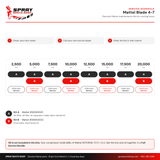Mattei Blade 4-7 service schedule: Kit A every 2,500 hours, Kit B every 5,000 hours