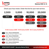 Mattei ERC 4-5 / AC 4-5 service schedule: Kit A every 2,500 hours, Kit B every 5,000 hours, Kit C every 10,000 hours, Kit D at 20,000 hours